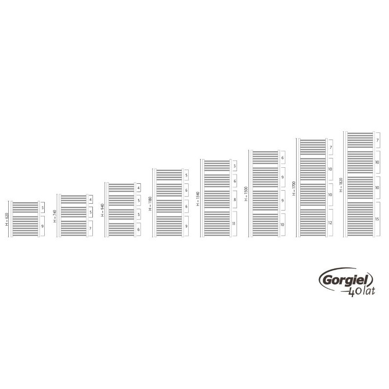 Водяной полотенцесушитель GORGIEL TURKUS DRN 500×940 графит 